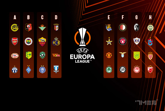 赛后欧联焦点战；山东男篮调整名单；悬念犹存；控场能力受关注的简单介绍